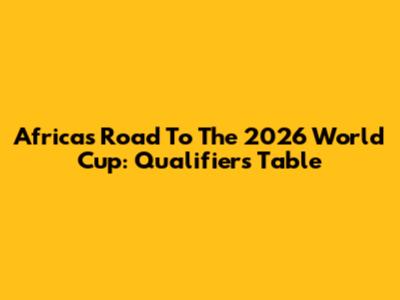 Africa's Road To The 2026 World Cup: Qualifiers Table
