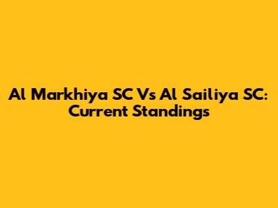 Al Markhiya SC Vs Al Sailiya SC: Current Standings