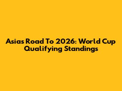 Asia's Road To 2026: World Cup Qualifying Standings