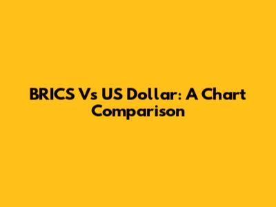 BRICS Vs US Dollar: A Chart Comparison