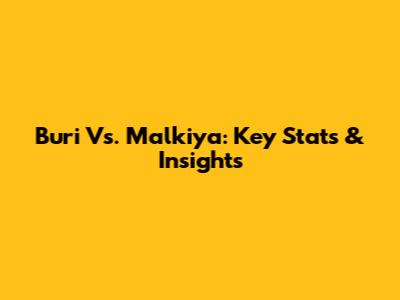 Buri Vs. Malkiya: Key Stats & Insights