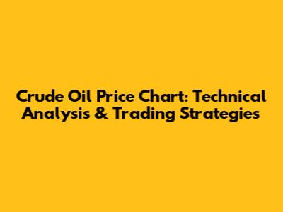 Crude Oil Price Chart: Technical Analysis & Trading Strategies