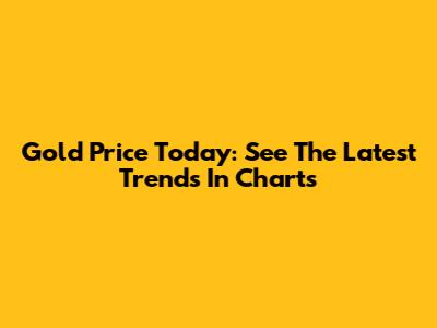 Gold Price Today: See The Latest Trends In Charts