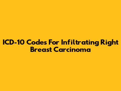 ICD-10 Codes For Infiltrating Right Breast Carcinoma