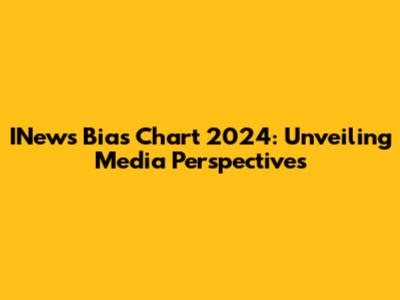 INews Bias Chart 2024: Unveiling Media Perspectives