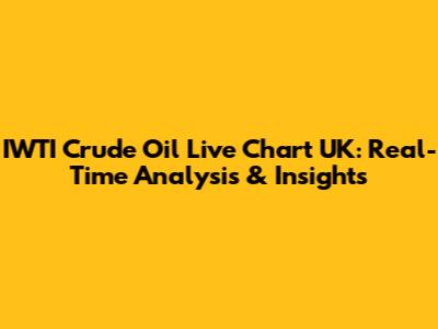 IWTI Crude Oil Live Chart UK: Real-Time Analysis & Insights