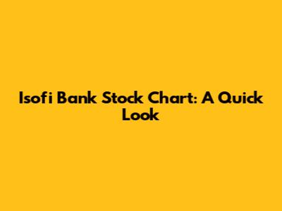 Isofi Bank Stock Chart: A Quick Look