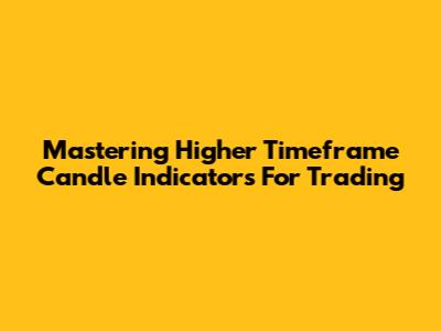 Mastering Higher Timeframe Candle Indicators For Trading
