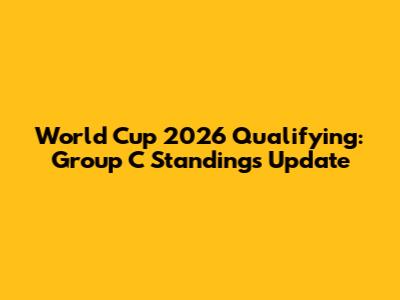 World Cup 2026 Qualifying: Group C Standings Update