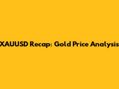 XAUUSD Recap: Gold Price Analysis